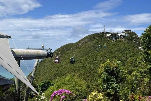 Langkawi: 4-in-1 Combo – SkyCab, 3D Art, SkyRex & SkyDome, Langkawi