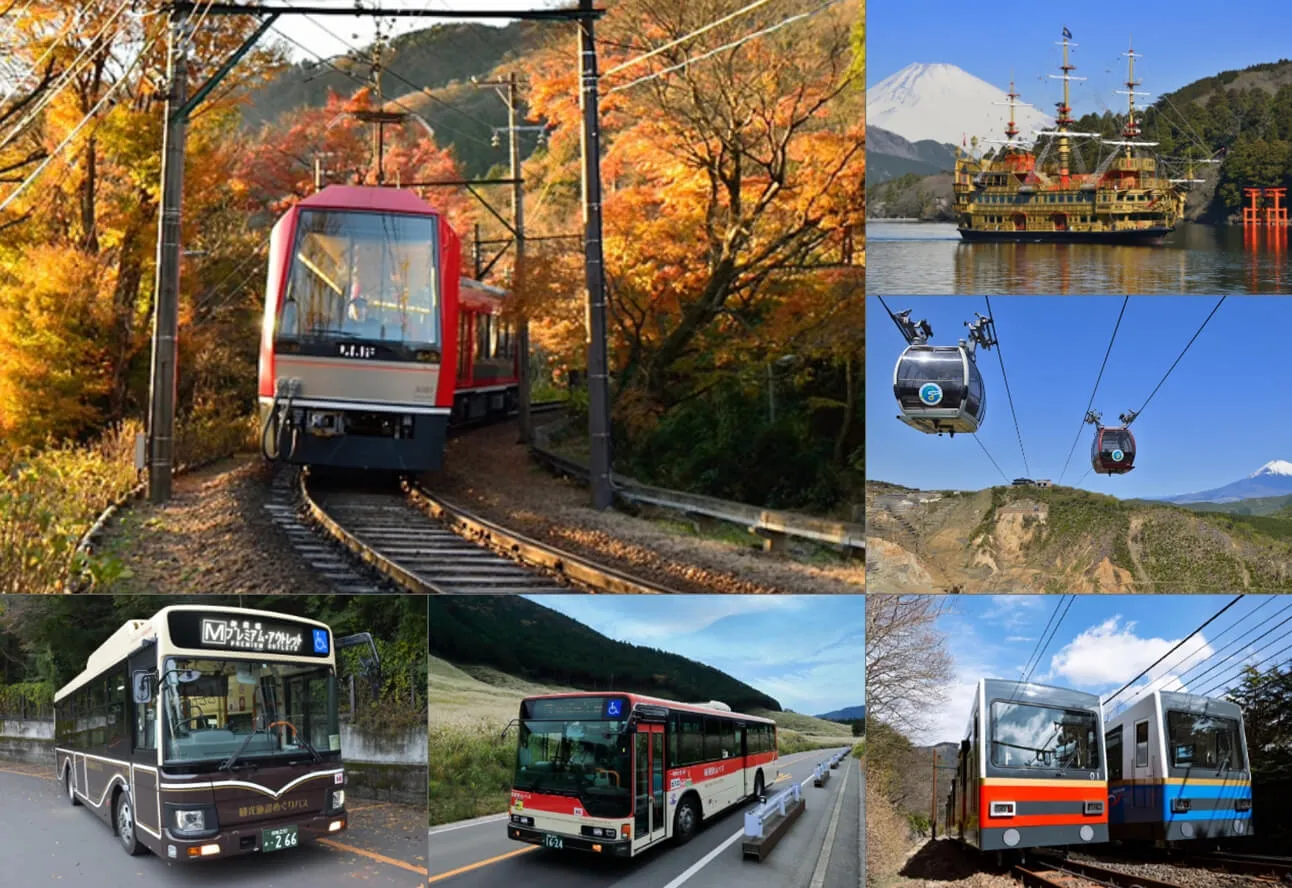 Hakone Free Pass, Tokyo