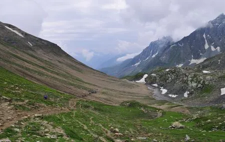 Explore Nichinai Pass, Sonamarg