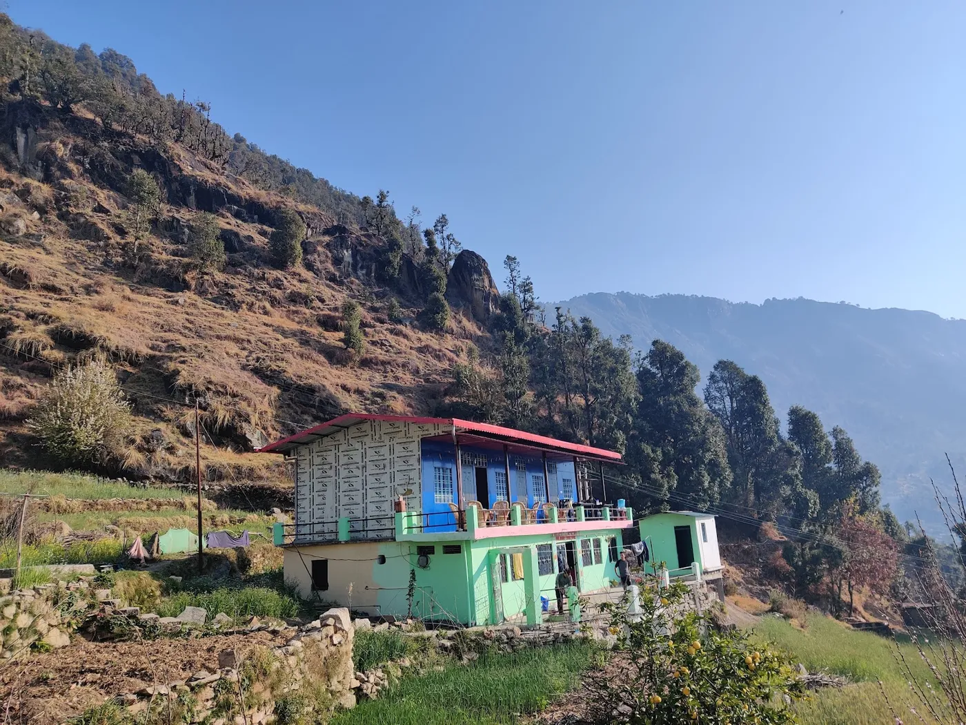 Laxmi Homes, Chopta